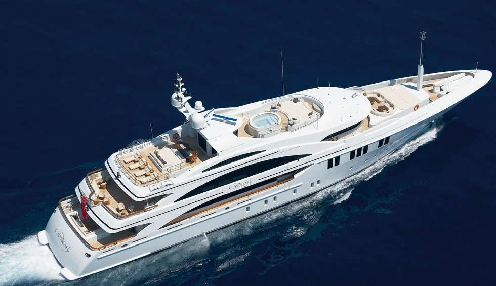 THE BEST YACHTS